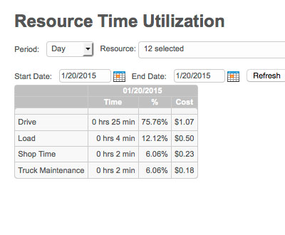 non-billable time tracking screenshot