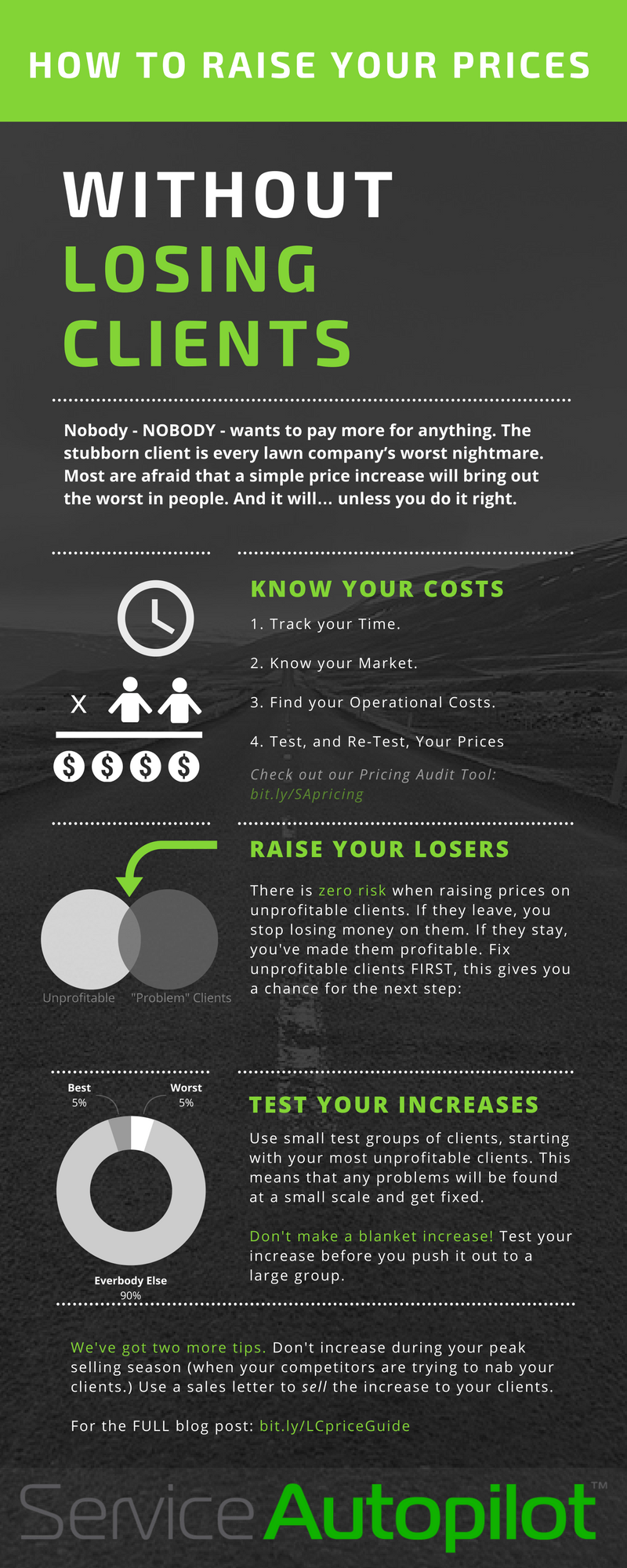 raise your lawn care prices