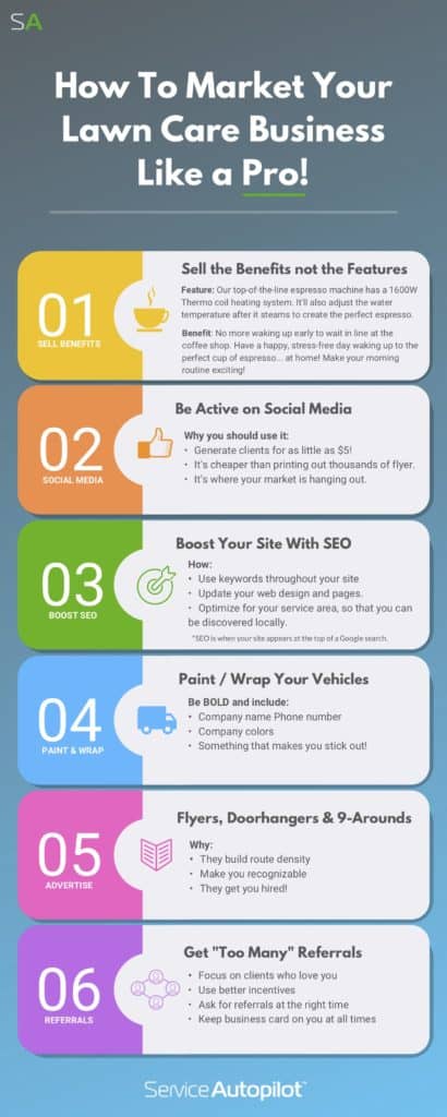 the best 11 5 ways to market your lawn care or landscaping business lawn service websites